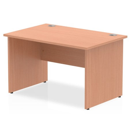 Impulse Panel End Desk