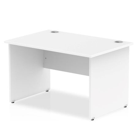 Impulse Panel End Desk