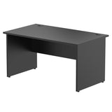 Impulse Panel End Desk