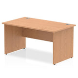 Impulse Panel End Desk