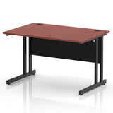 Impulse Straight Desk New Top Colours
