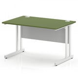 Impulse Straight Desk New Top Colours
