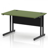 Impulse Straight Desk New Top Colours