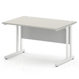Impulse Straight Desk New Top Colours